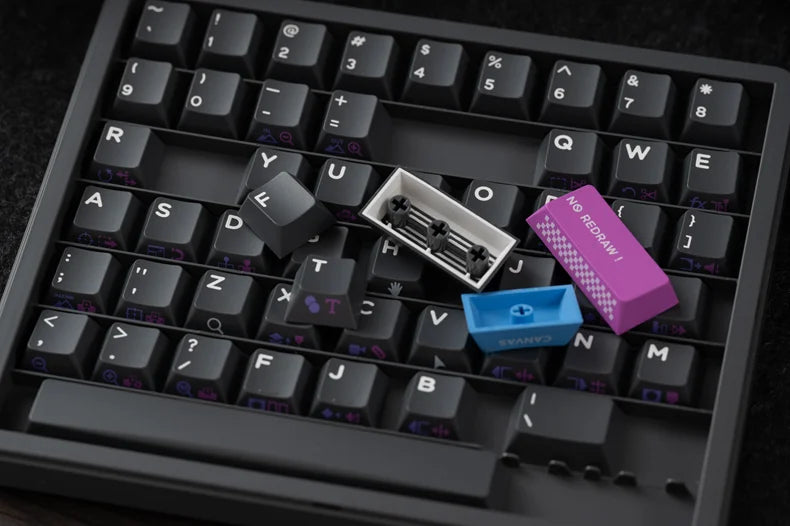 Domikey Productivity Keycap Set